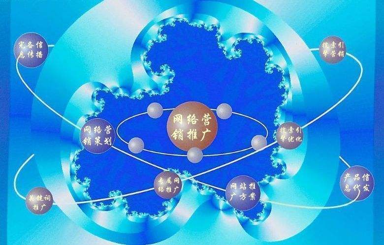 连城新媒体运营企业需要掌握的网络推广技巧有哪些